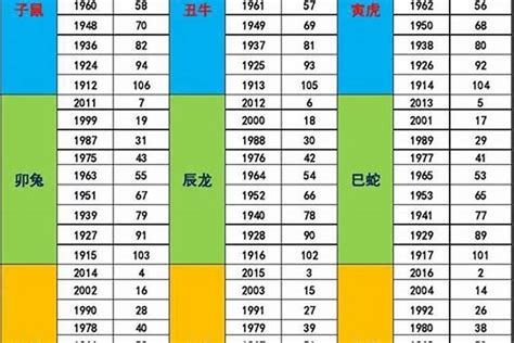 1978 年五行属什么|1978年，属什么,五行是什么